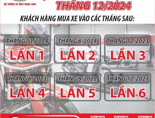 LỊCH KIỂM TRA ĐỊNH KỲ THÁNG 12/2024